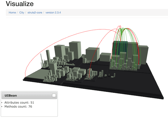 deepencity tool screenshot